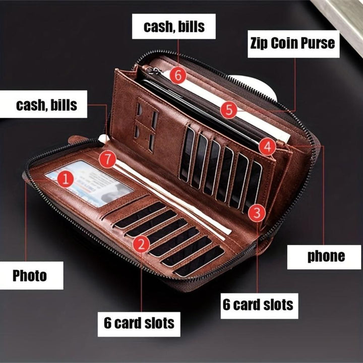 Holden RFID Zip Clutch (BUY 1 GET 1 FREE)